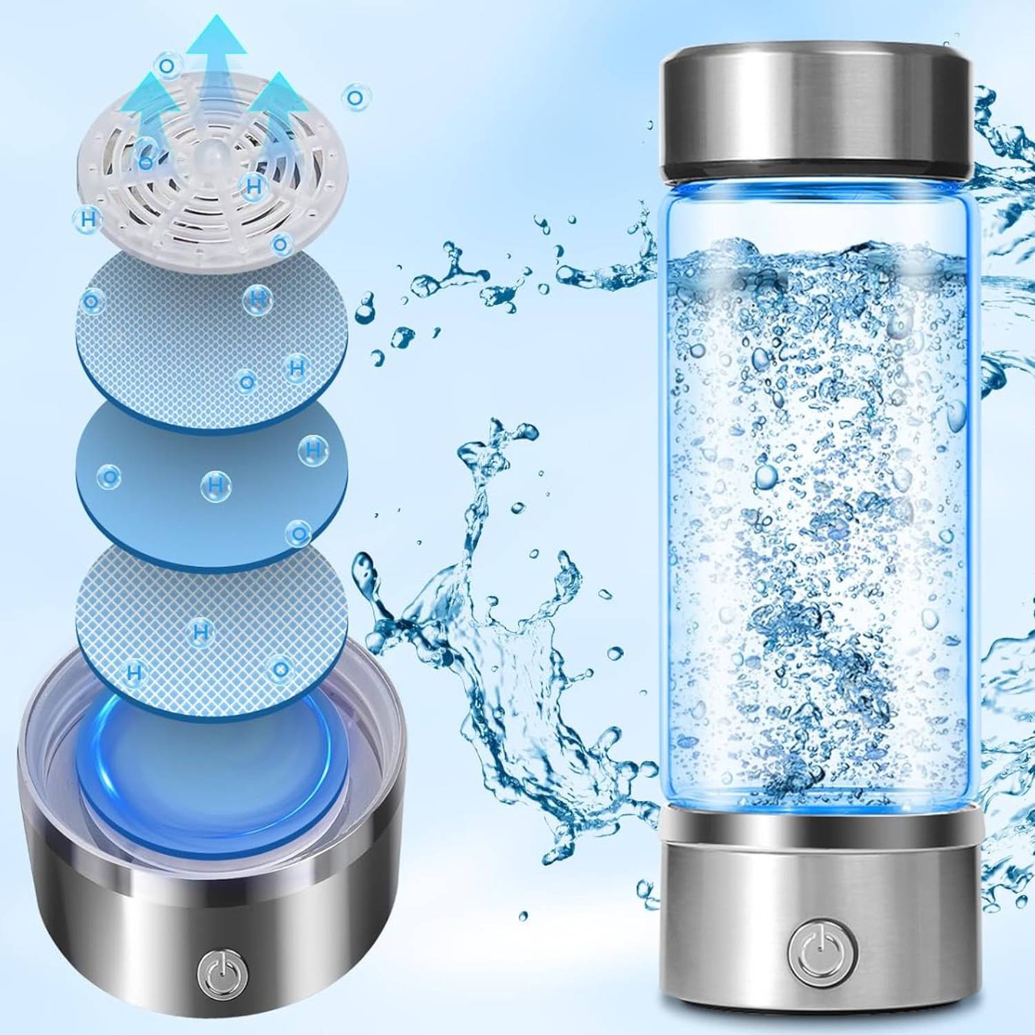 Hydrogen Water Bottle: image 4