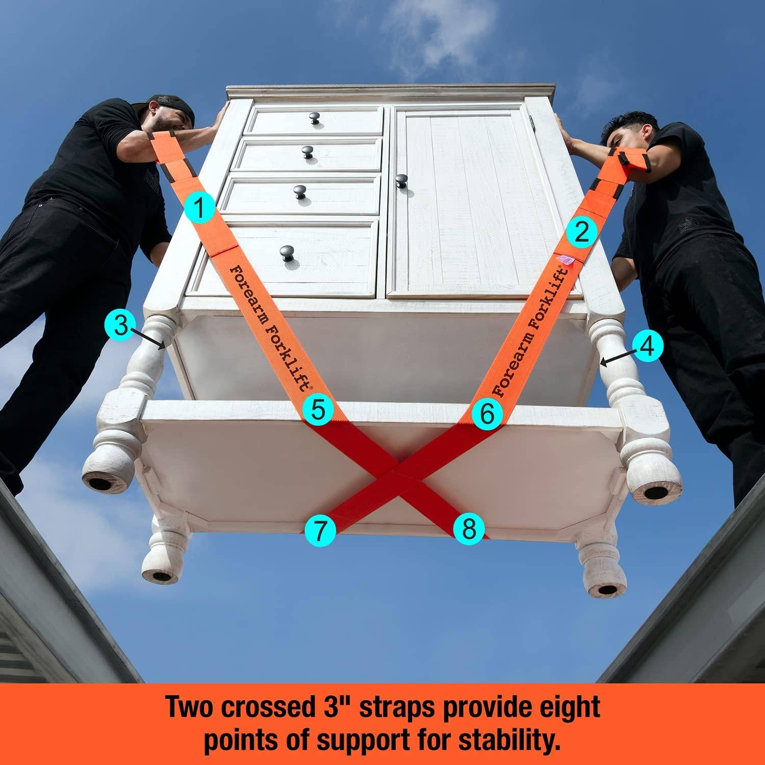 Moving Straps: image 5