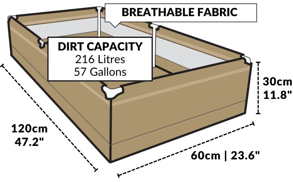 Fabric Planter Box: image 5