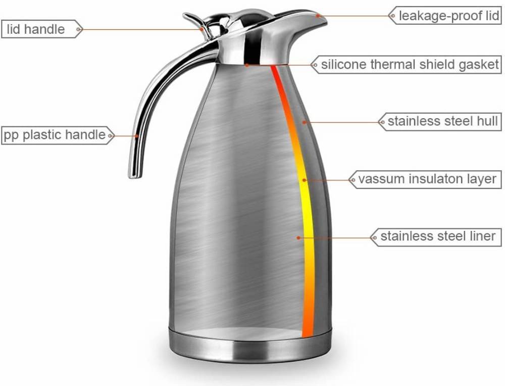 Stainless Steel Thermos Jug - Blue: image 4