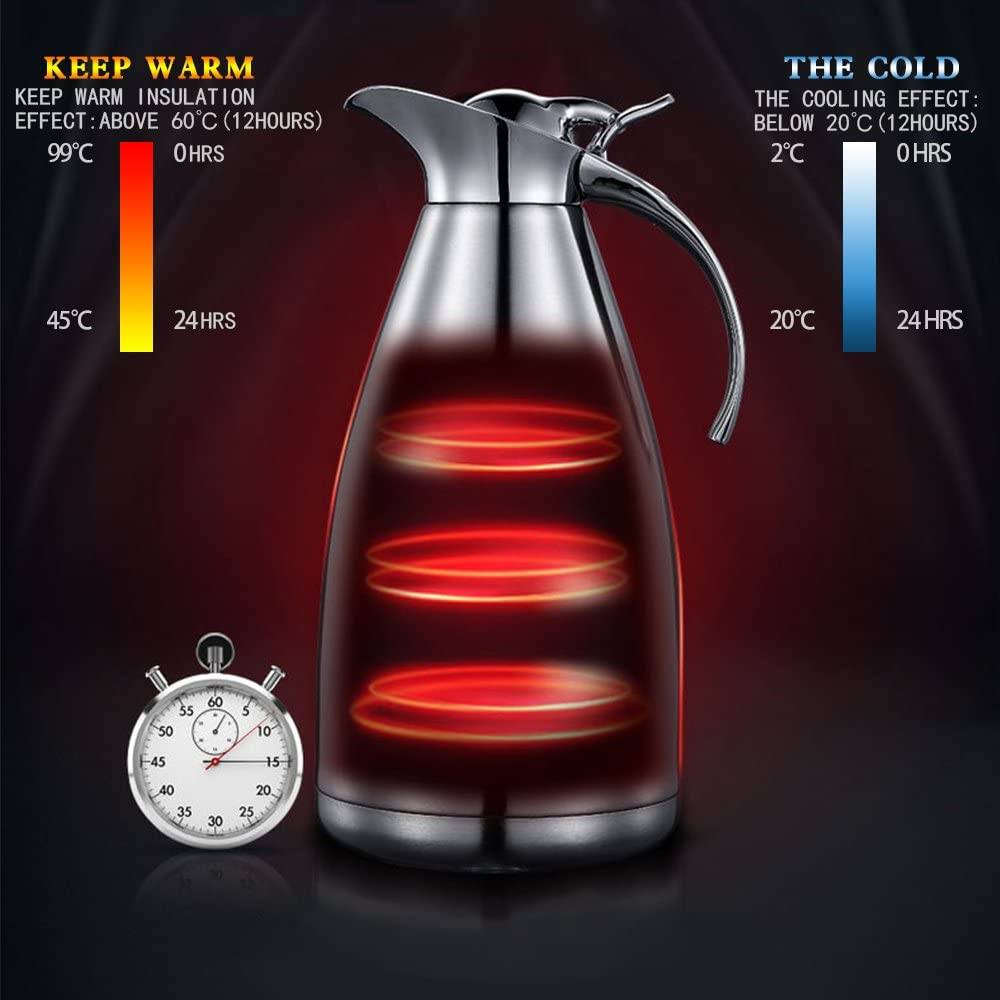 Stainless Steel Thermos Jug - Blue: image 5