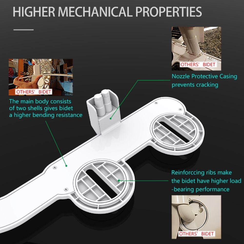 Bidet Attachment For Toilet: image 8