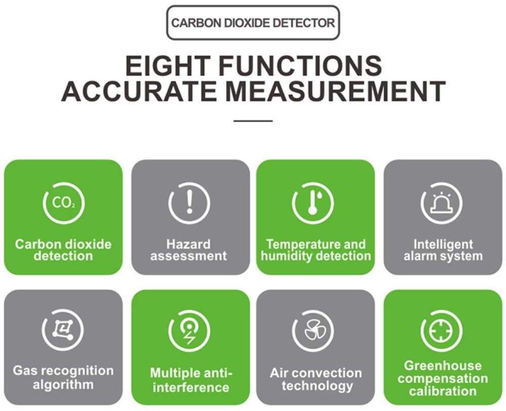 CO2 Meter: image 10