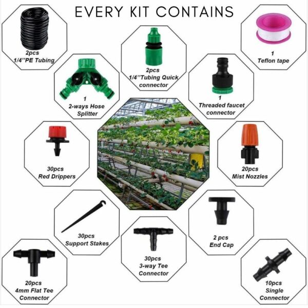 buy home irrigation kit online