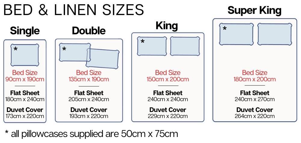 buy bed linen online europe